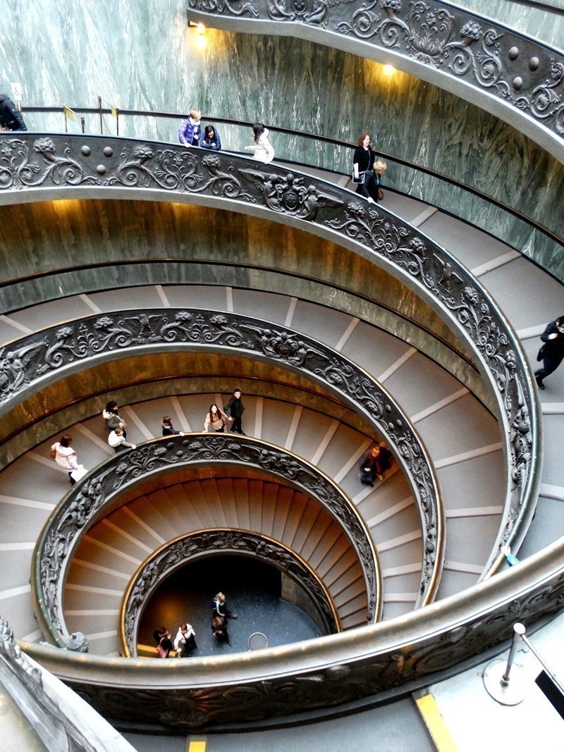 Vatican Museums | 5 Tourist Attractions to visit in Vatican